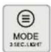 IDEAL AP35 - Control panel / display - 3