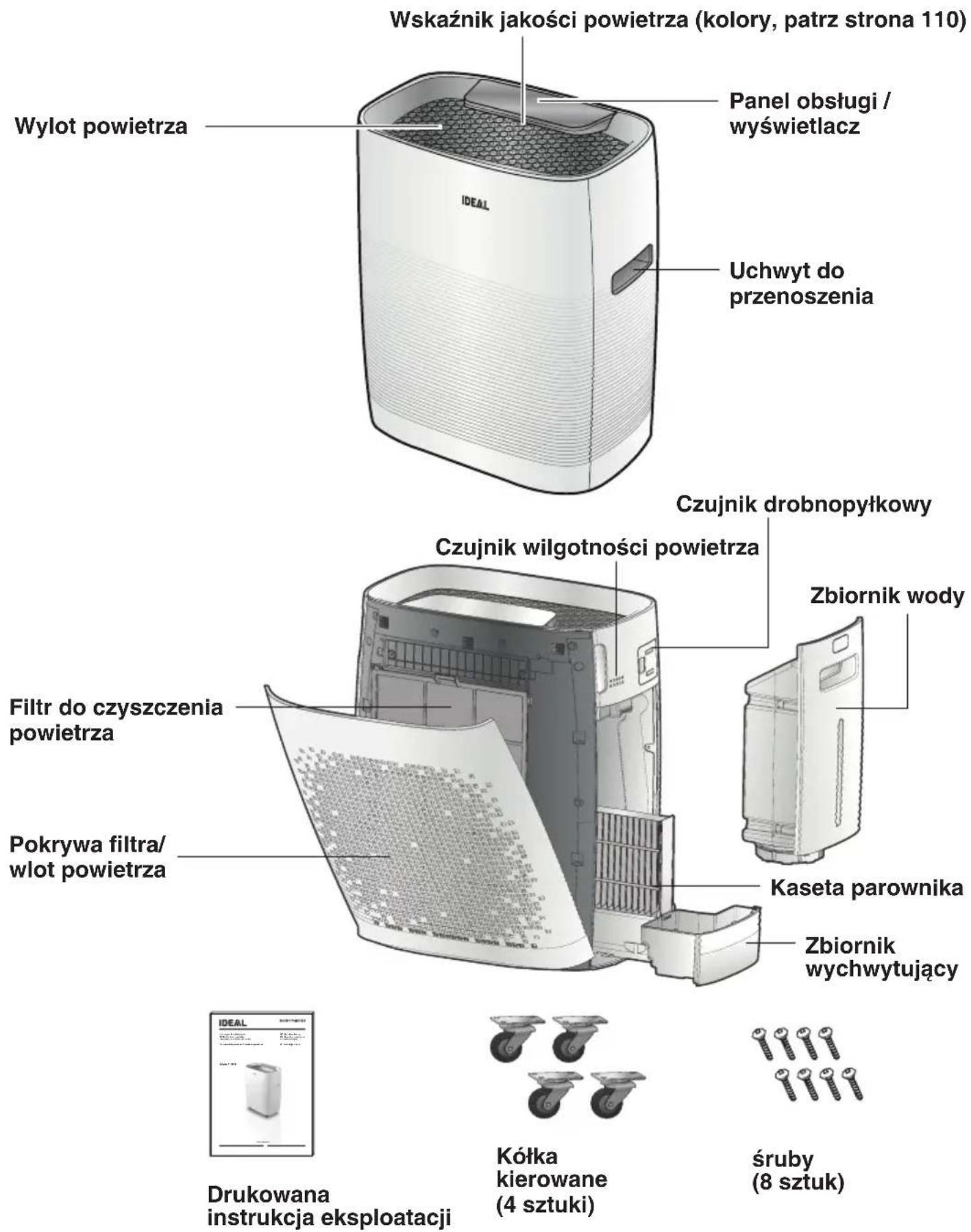 IDEAL AP35 H - Wskazówki bezpieczeństwa - 4