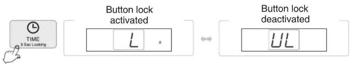 IDEAL AP35 H - BUTTON LOCK - 1