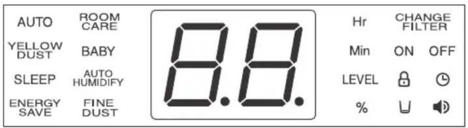 IDEAL AP35 H - Display - 1
