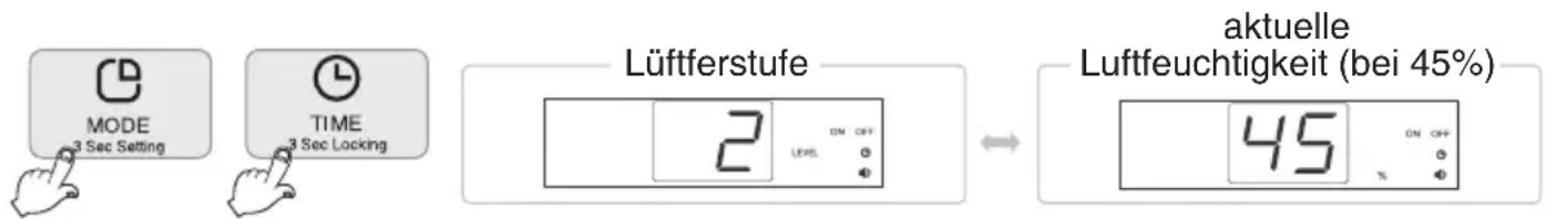 IDEAL AP35 H - INTERVAL - 1