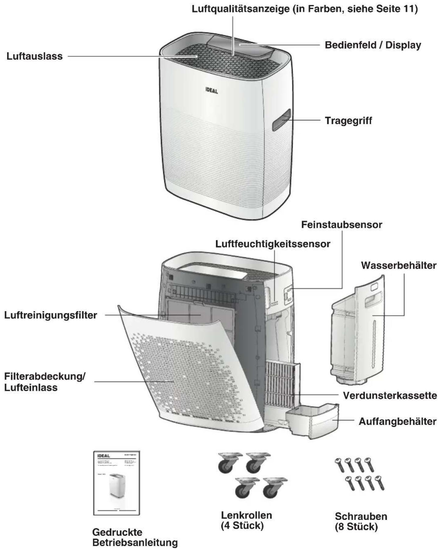 IDEAL AP35 H - Sicherheitshinweise - 5