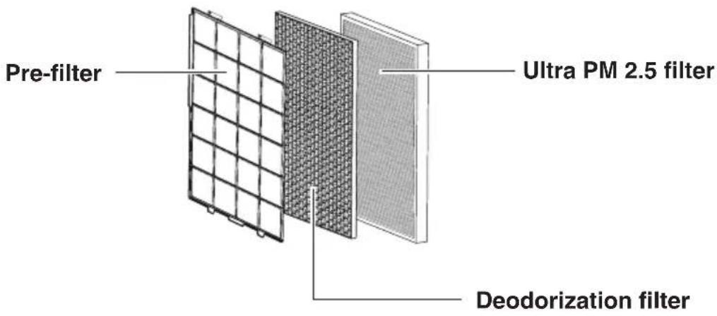 IDEAL AP35 H - Caution - 2
