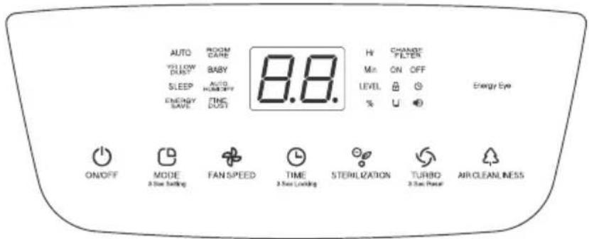 IDEAL AP35 H - Panel obsługi / wyświetlacz - 1