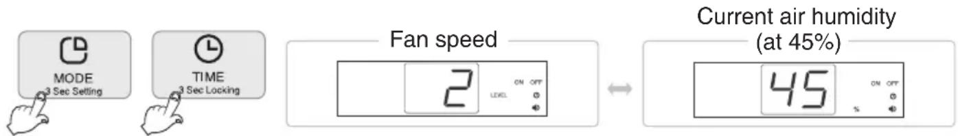 IDEAL AP35 H - INTERVAL - 1