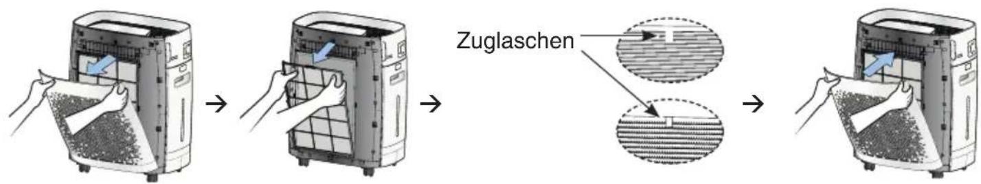 IDEAL AP35 H - Filterwechsel - 1