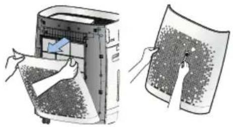 IDEAL AP35 H - CAUTION: Unplug the mains plug prior to cleaning and maintenance work! Cleaning the device housing (every two weeks) - 1