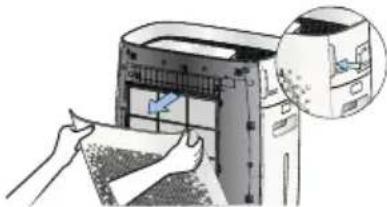 IDEAL AP35 H - Attention - 5