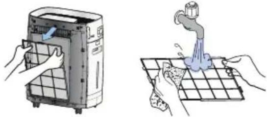 IDEAL AP35 H - CAUTION: Unplug the mains plug prior to cleaning and maintenance work! Cleaning the device housing (every two weeks) - 3