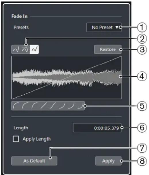 Fade In Presets No Preset ▼ Restore Length 0:00:05.379 Apply Length As Default Apply ① ② ③ ④ ⑤ ⑥ ⑦ ⑧