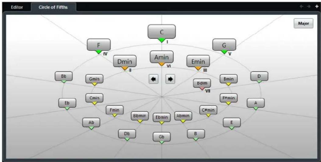STEINBERG Cubase AI 11 - Chord Assistant - 1