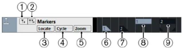 ①② Markers Locate Cycle Zoom ③④⑤⑥⑦⑧⑨