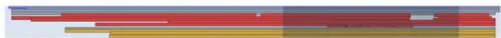 STEINBERG Cubase AI 11 - Barre d'aperçu - 1