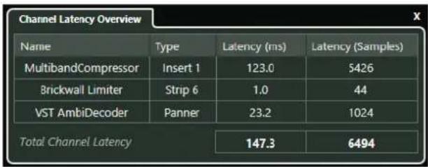 STEINBERG Cubase AI 11 - Aperçu de la latence des voies - 2