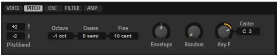 STEINBERG HALion Sonic 7 - Onglet Pitch - 1