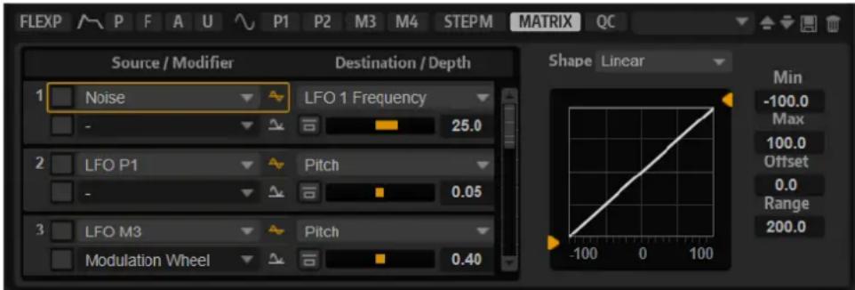 STEINBERG HALion Sonic 7 - Matrice de modulation - 1