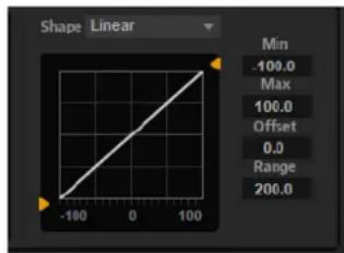 STEINBERG HALion Sonic 7 - Courbe et plage de modulation - 1