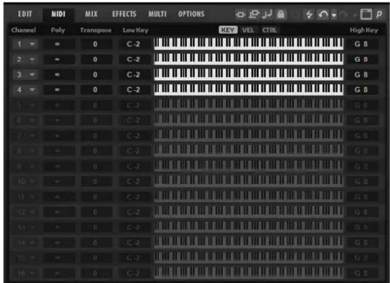STEINBERG HALion Sonic 7 - Page MIDI - 1