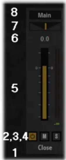 STEINBERG Iconica Ensembles - Surround - 1