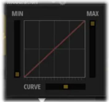 STEINBERG Iconica Ensembles - Mode Fade - 1