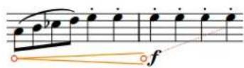 STEINBERG Dorico Elements 3.5 - Nuances progressives tronquées par des nuances immédiates - 2