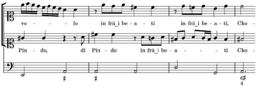 STEINBERG Dorico Elements 3.5 - Paroles - 1