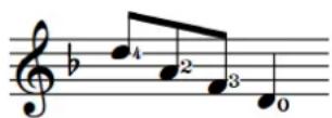 STEINBERG Dorico Elements 3.5 - EXEMPLE - 3
