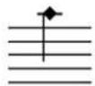 STEINBERG Dorico Elements 3.5 - Tête de note en losange - 1