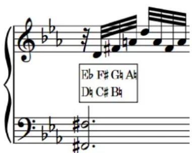 STEINBERG Dorico Elements 3.5 - EXEMPLE - 1