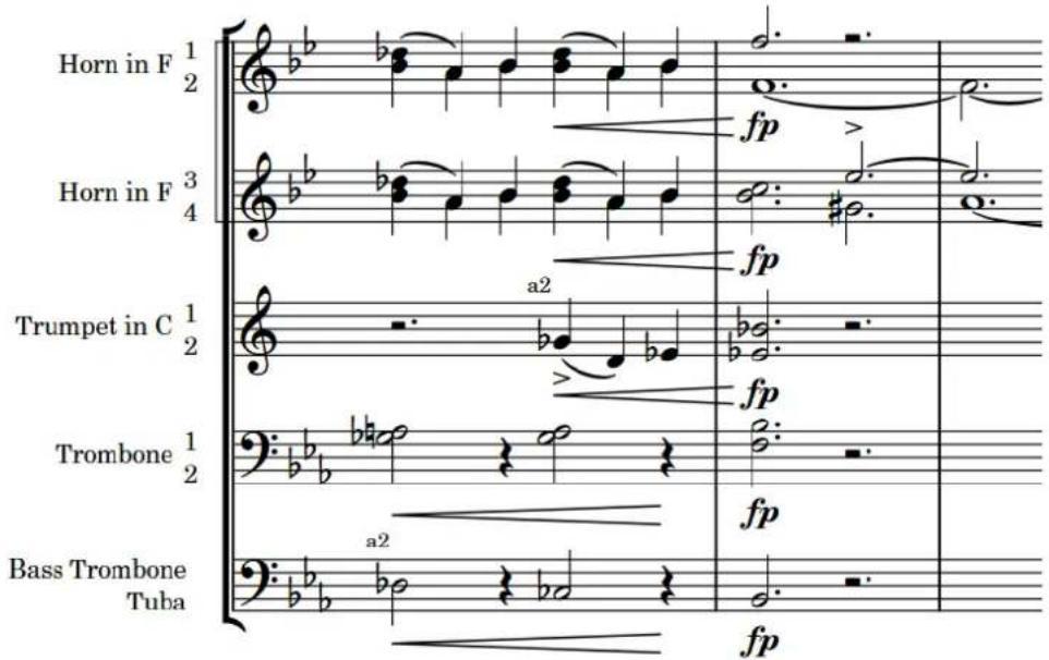 STEINBERG Dorico Elements 3.5 - Étiquettes des portées condensées - 1