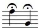 STEINBERG Dorico Elements 3.5 - Points d'orgue - 1