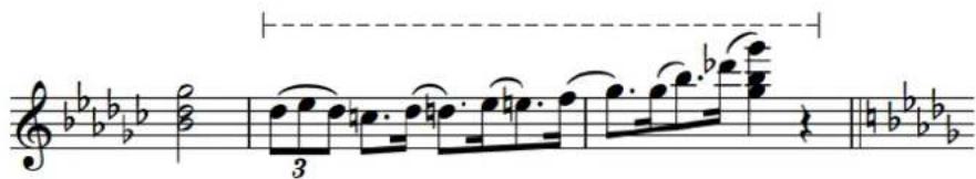 STEINBERG Dorico Elements 3.5 - - Attache à des positions rythmiques - 1
