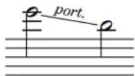 STEINBERG Dorico Elements 3.5 - Lignes de glissando - 2