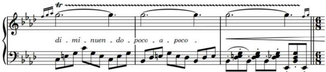 STEINBERG Dorico Elements 3.5 - Trilles en lecture - 1