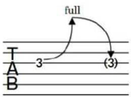 STEINBERG Dorico Elements 3.5 - EXEMPLE - 1