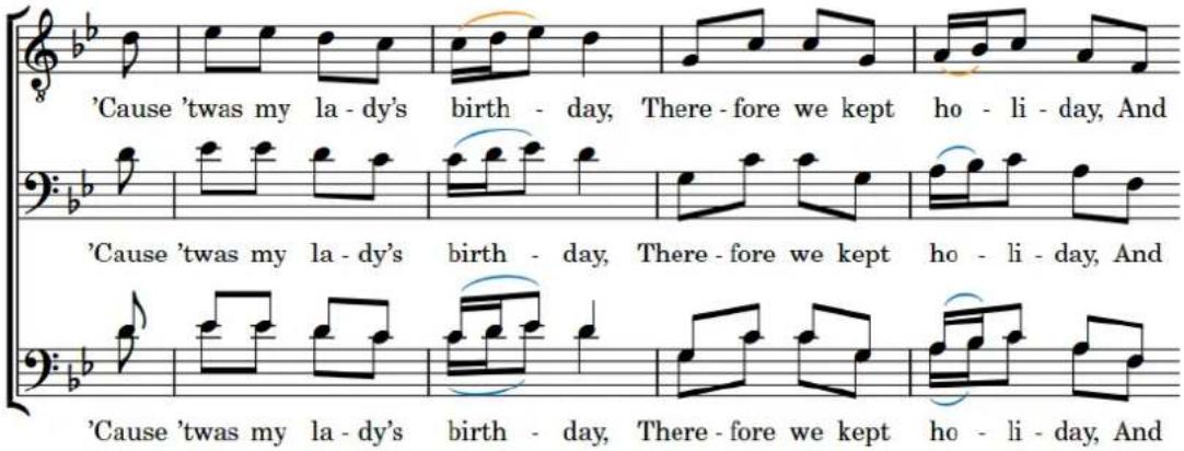 STEINBERG Dorico Elements 3.5 - Liaisons d'expression liées - 1