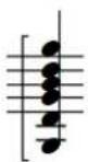 STEINBERG Dorico Elements 3.5 - Non-arpège - 1