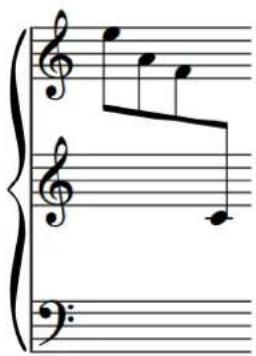 STEINBERG Dorico Elements 3.5 - Placement des ligatures inter-portées en cas de portées multiples - 1