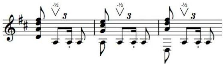 STEINBERG Dorico Elements 3.5 - Dives de barre de vibrato - 3
