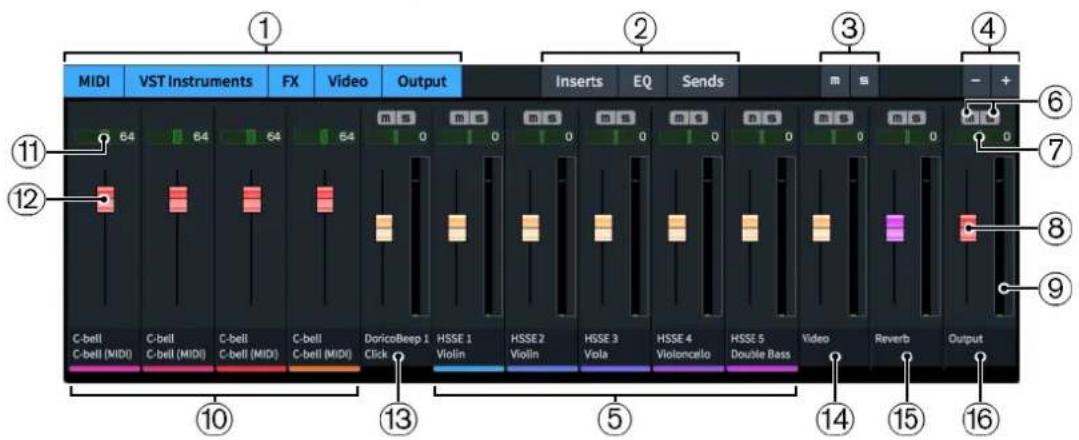 STEINBERG Dorico Elements 3.5 - Console de mixage - 1