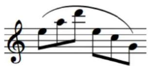 STEINBERG Dorico Elements 3.5 - Évitement de collision pour les liaisons d'expression - 1
