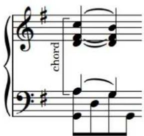 STEINBERG Dorico Elements 3.5 - RÉSULTAT - 1