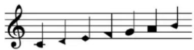 STEINBERG Dorico Elements 3.5 - Apparence de l'ensemble de têtes de notes Nom de l'ensemble de têtes de notes - 2