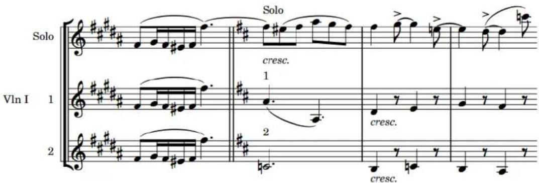 STEINBERG Dorico Elements 3.5 - Divisi - 1