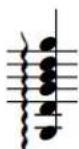 STEINBERG Dorico Elements 3.5 - Arpège courbé - 4