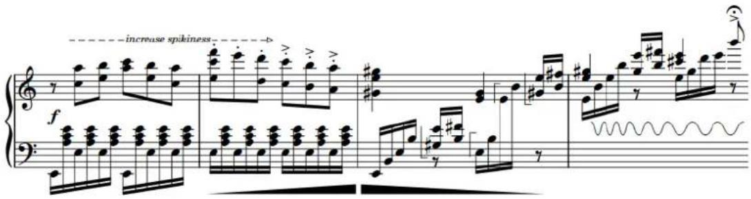 STEINBERG Dorico Elements 3.5 - Lignes - 1