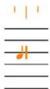 STEINBERG Dorico Elements 3.5 - Tablatures - 1