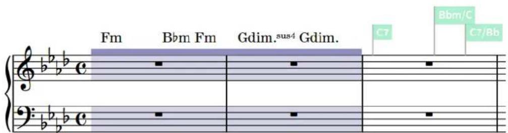 STEINBERG Dorico Elements 3.5 - Régions de symboles d'accords - 1