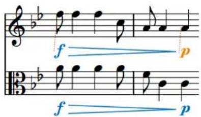 STEINBERG Dorico Elements 3.5 - Nuances liées - 4