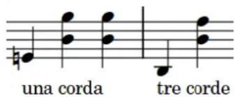 STEINBERG Dorico Elements 3.5 - Pédale una corda - 1